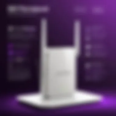 Magnificent A Comprehensive Review of the Netgear WiFi Range Extender AC750