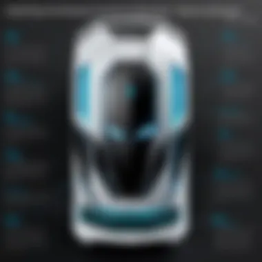 Notable A Comprehensive Analysis of Alienware 2070: Performance, Design, and Value in Gaming