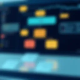 An In-depth Exploration of Free Flowchart Creators Introduction