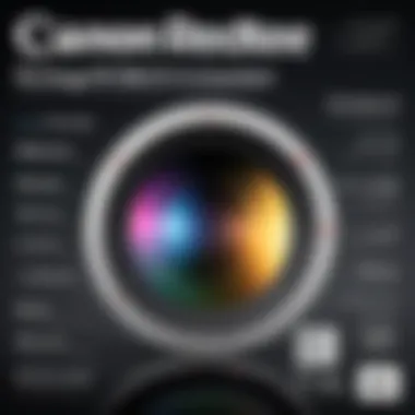 An In-Depth Review of the Canon R 85mm F1.2: Unpacking Performance and Features Introduction