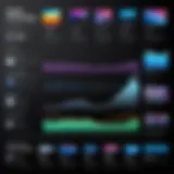 A detailed graph illustrating the pricing trends of various Apple computer models over the past decade