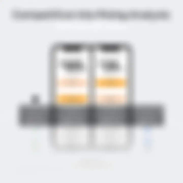 Competitive Pricing Analysis of iPhone SE 2020 Comparative analysis of iPhone SE 2020 pricing versus competitors