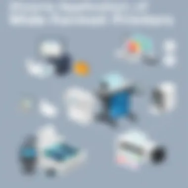 Different applications of wide format printers in various industries