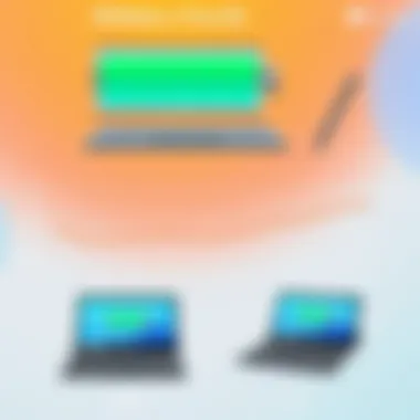 Battery Performance Overview Visual representation of battery performance during various tasks on Surface Pro 8