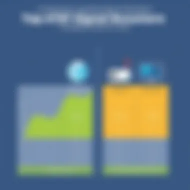 Comparison chart of top AT&T signal boosters