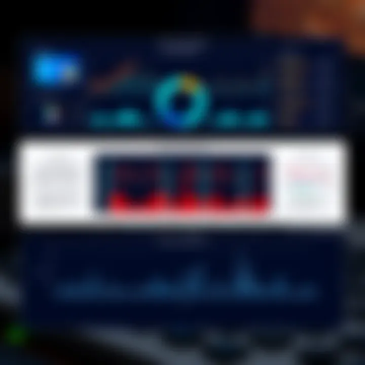 Performance benchmarks of Blade 15 Base Model