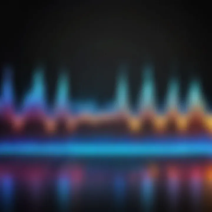 Visual representation of audio waveform