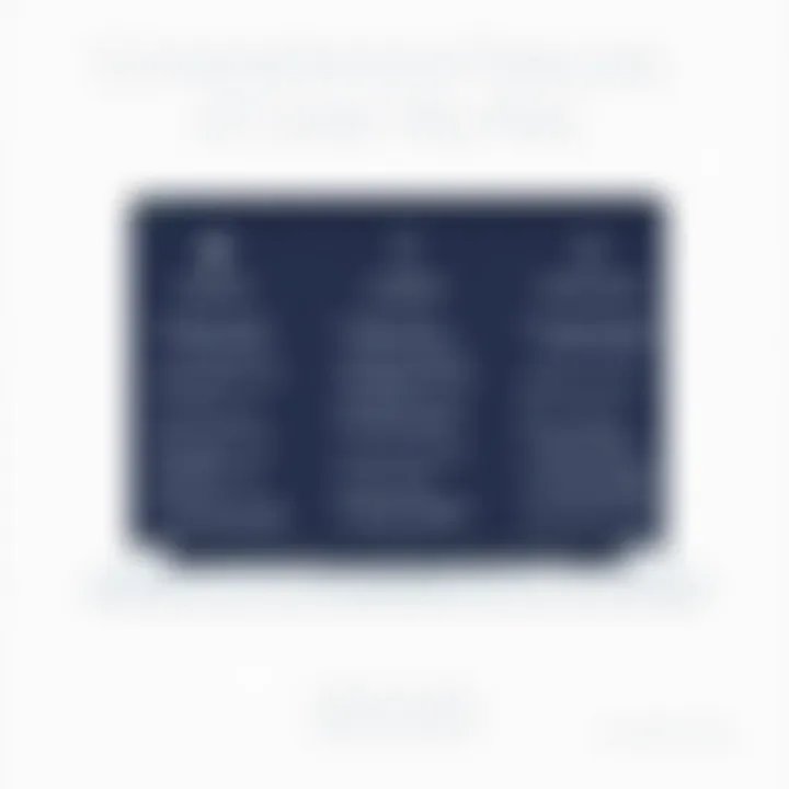 Comprehensive Features of Clean My Mac List of features offered by Clean My Mac