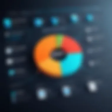 Comparison chart of popular ERP software solutions