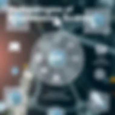 Methodologies of Expression Scanning Diagram showing various methodologies of expression scanning