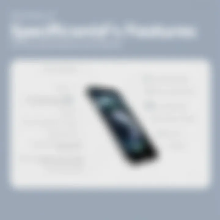 iPhone specifications and features overview