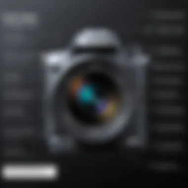 Comprehensive Review of the Canon M50 Mark II 2 Lens Kit Summary Comprehensive Review of the Canon M50 Mark II 2 Lens Kit Summary