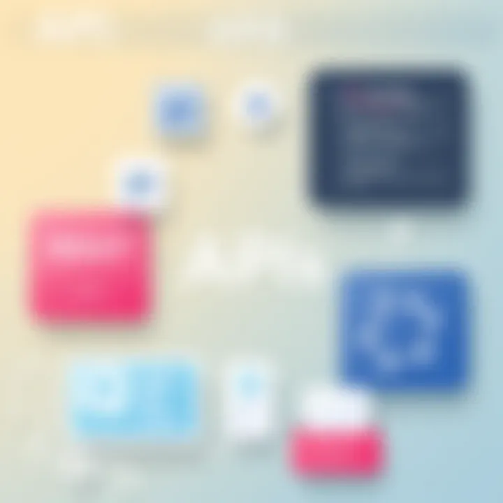 Visual representation of different types of APIs: REST, SOAP, GraphQL