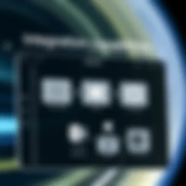 Illustration of integration options with other software in Cyberlink PowerDirector