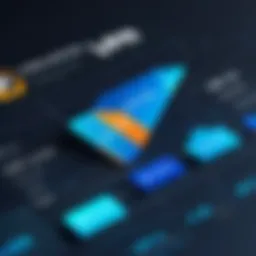 Graph illustrating VPN pricing tiers