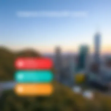 Comparison of Leading ERP Systems Comparison chart of leading ERP systems