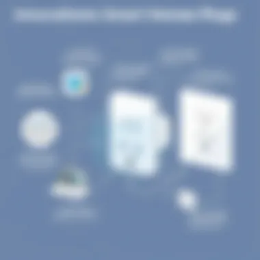 Diagram illustrating the latest innovations in smart home technology related to electric plugs