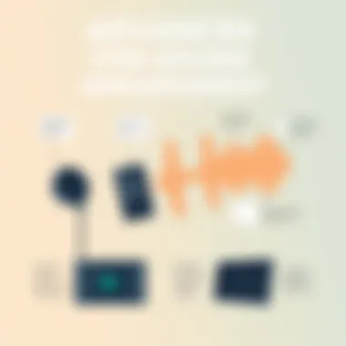 Overview of advanced techniques for sound enhancement