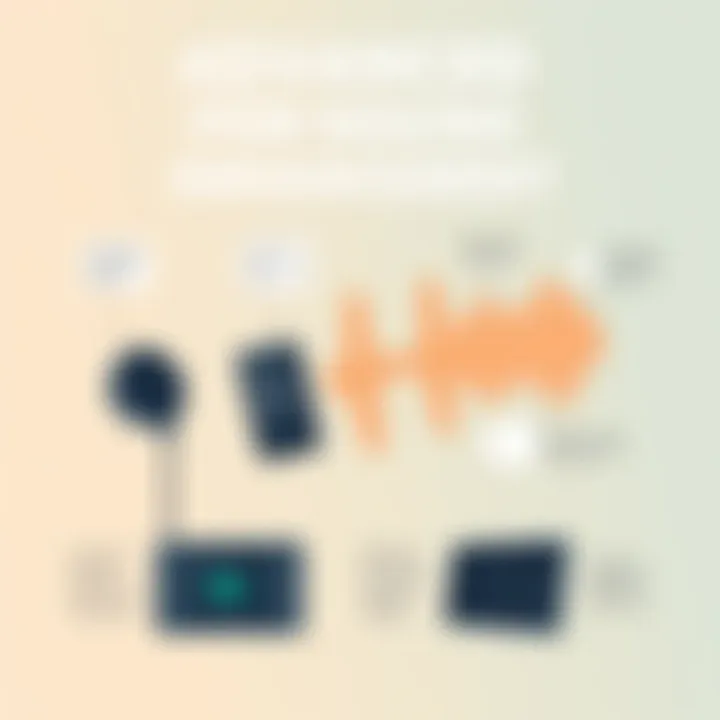 Overview of advanced techniques for sound enhancement