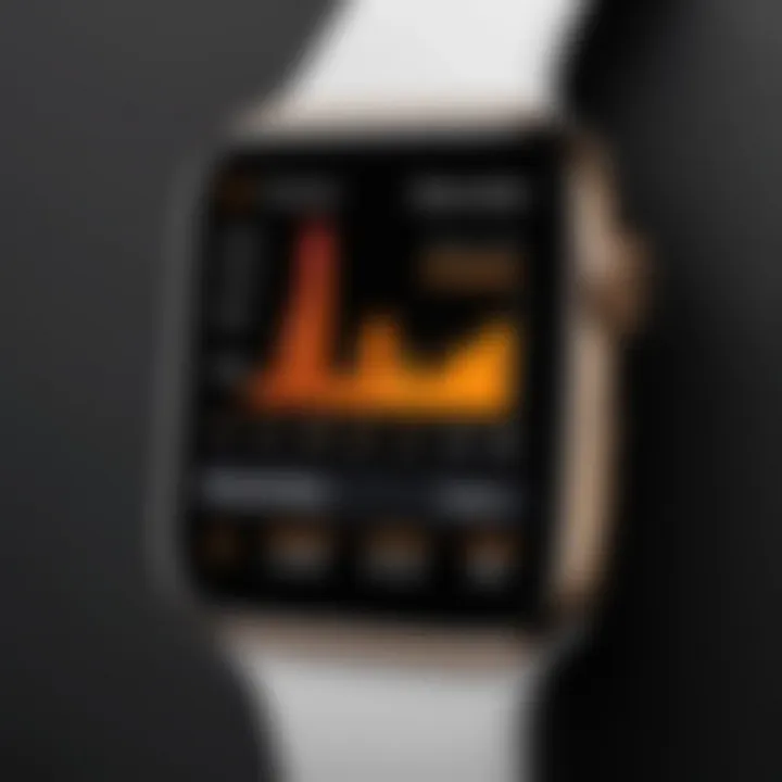 Performance metrics of crypto trading on Apple Watch
