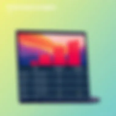 Performance metrics comparison chart between Dell 4K gaming laptop and competitors