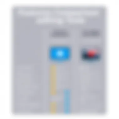 Comparison chart of video editing tools features