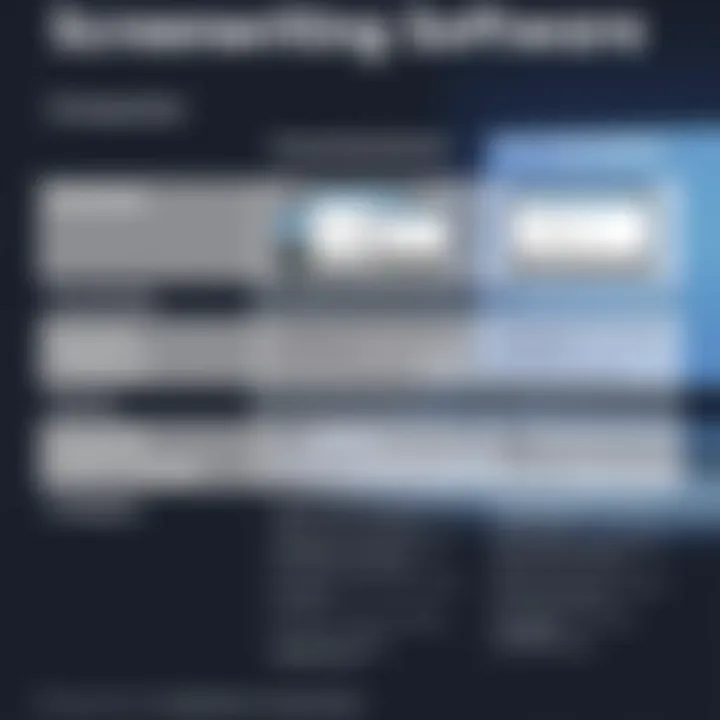 Comparison chart of screenwriting software features