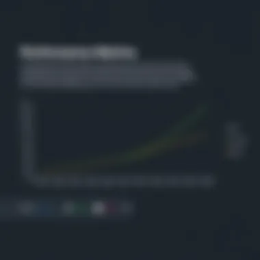Performance Metrics of GPS Plotting Applications Graph displaying performance metrics of different GPS applications.