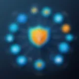 A visual representation of secure messaging platforms showcasing their key features.