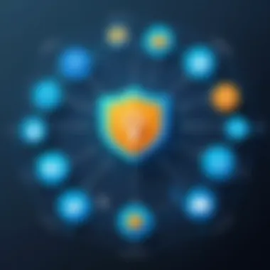 A visual representation of secure messaging platforms showcasing their key features.