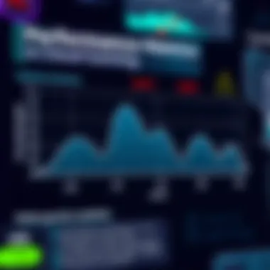 Performance Metrics in Cloud Gaming Graph illustrating performance metrics in cloud gaming