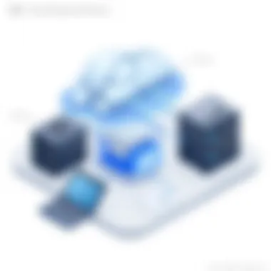 Understanding Cloud Storage Architecture A visual representation of cloud storage architecture.