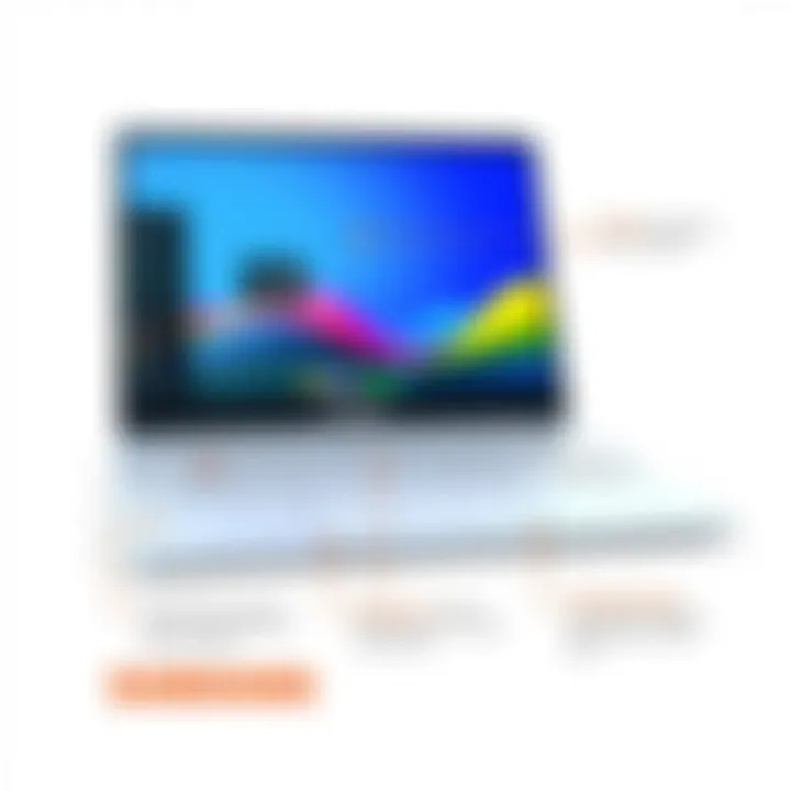 High-performance display of Samsung Chromebook