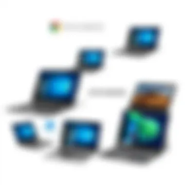 Showcasing various open box Chromebooks at Best Buy