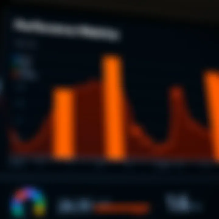 Performance Metrics of the Swift 7 Performance metrics displayed in a professional context.
