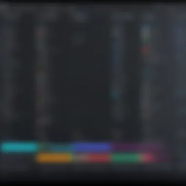 Comparison of video editing features