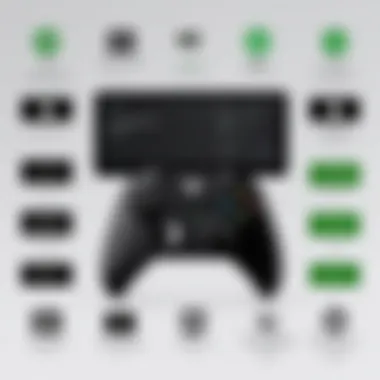 Comparison with Other Communication Tools Visual comparison of Xbox Party App with other gaming communication tools