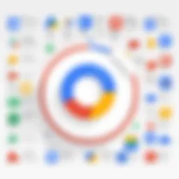 Overview of Google Subscription Services