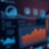 Illustration of system resource monitoring