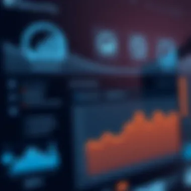 Illustration of system resource monitoring