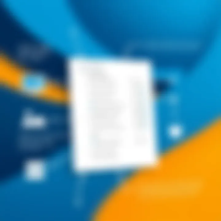 Diagram of system settings adjustments