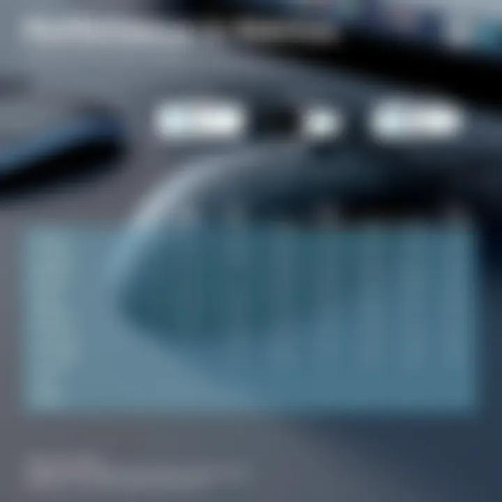 Comparison chart of HP mice performance metrics