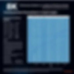 Performance metrics comparison graph