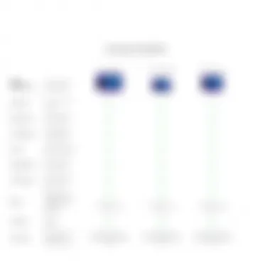 Detailed Comparison Chart of Roku Models Comparison Chart of Roku Models