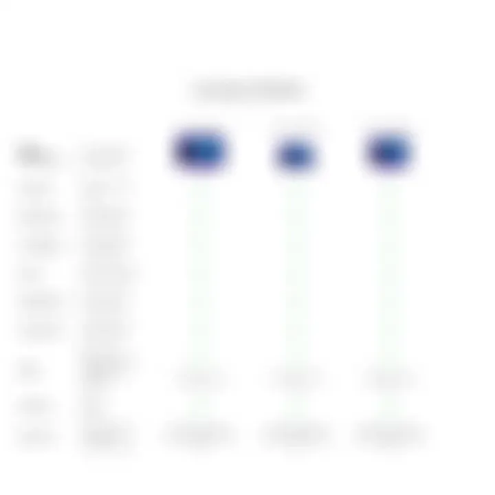 Detailed Comparison Chart of Roku Models Comparison Chart of Roku Models