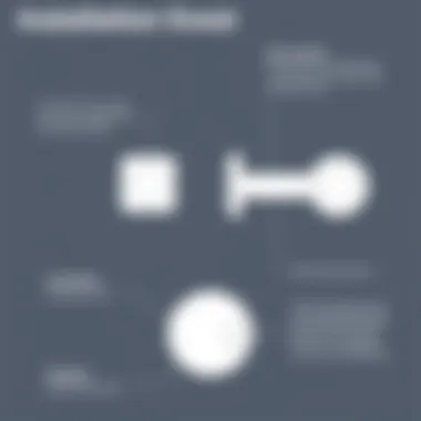 Detailed diagram illustrating the installation layout