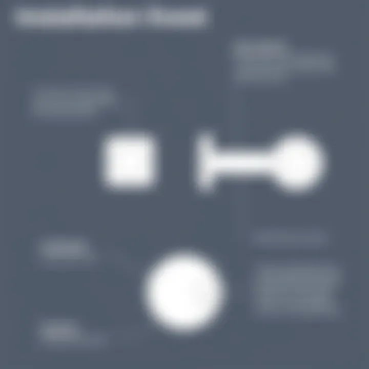 Detailed diagram illustrating the installation layout