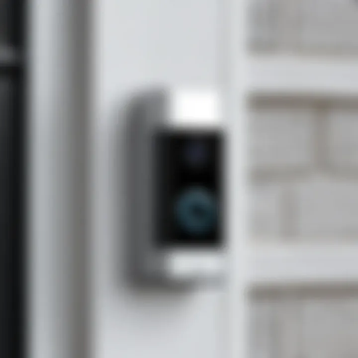 Visual representation of enhanced home security with Ring Doorbell