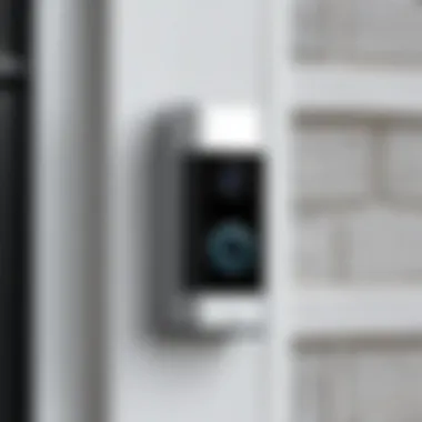 Enhanced Home Security with Ring Doorbell Visual representation of enhanced home security with Ring Doorbell