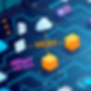 Integration capabilities of MDM tools diagram